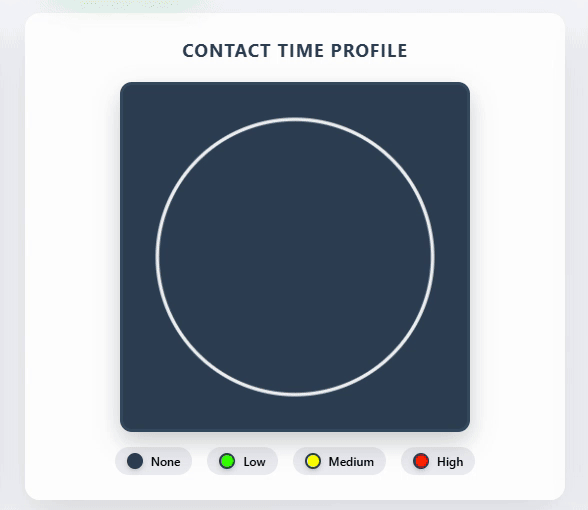 Puck-Brush Contact Simulation